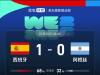 世界杯决赛-费兰一剑封喉恩佐染红 西班牙1-0阿根廷夺冠